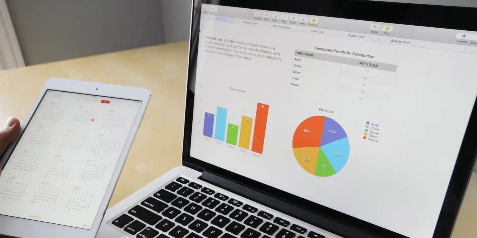 Laptop and tablet showing farm data – Precision Agriculture